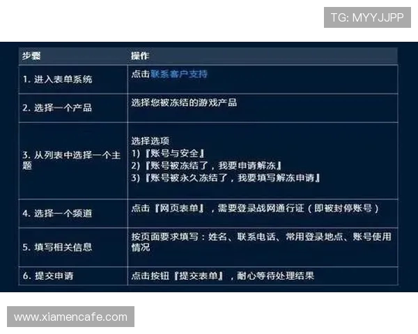 DBQ深度解析穿越火线战场策略与玩家成长心路全面探索
