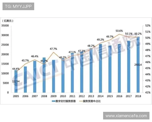全球电子竞技产业崛起推动青年文化与数字经济深度融合发展趋势分析