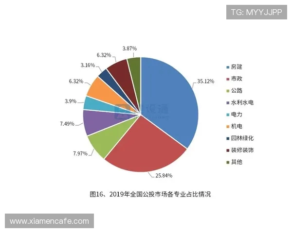 深圳马可波罗广场周边商业环境与消费趋势分析报告