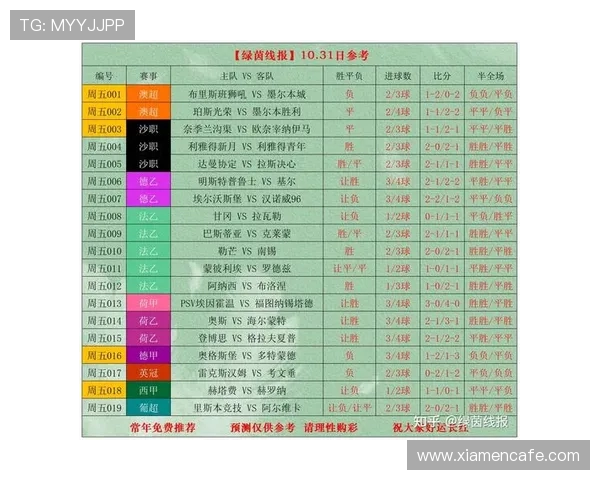 电竞比分精彩纷呈 各大赛事赛况实时更新 精准分析带你领略比赛背后的精彩