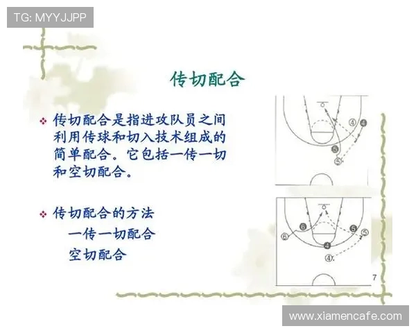 篮球技战术全面解析:从进攻策略到防守布局的深度剖析与实战应用 篮球技战术全面解析:从进攻策略到防守布局的深度剖析与实战应用