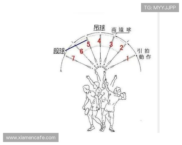深圳羽毛球队防守战术深度分析与实战应用探讨