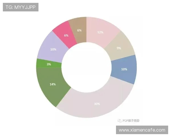 独家分析：重庆街舞队的节奏对比