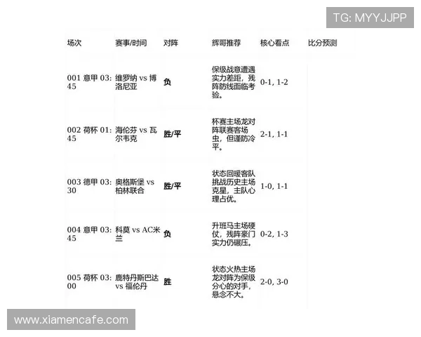 世界杯激战与全球足球文化交融及赛事影响力全面观察深度解析全景 世界杯激战与全球足球文化交融及赛事影响力全面观察深度解析全景