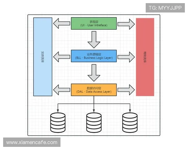 基于ElkADC架构的智能数据采集与分析系统设计与优化研究