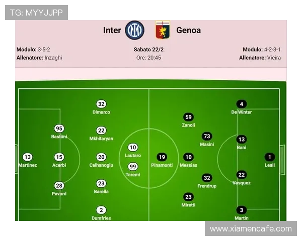 国米与热那亚对决前瞻分析：战术布局与球员状态全解析